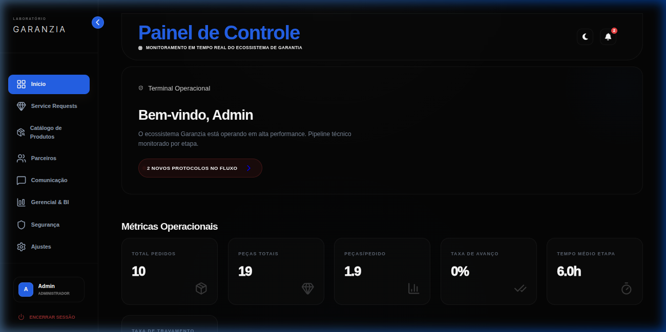 Dashboard